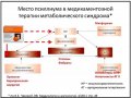 Мукофальк при метаболическом синдроме